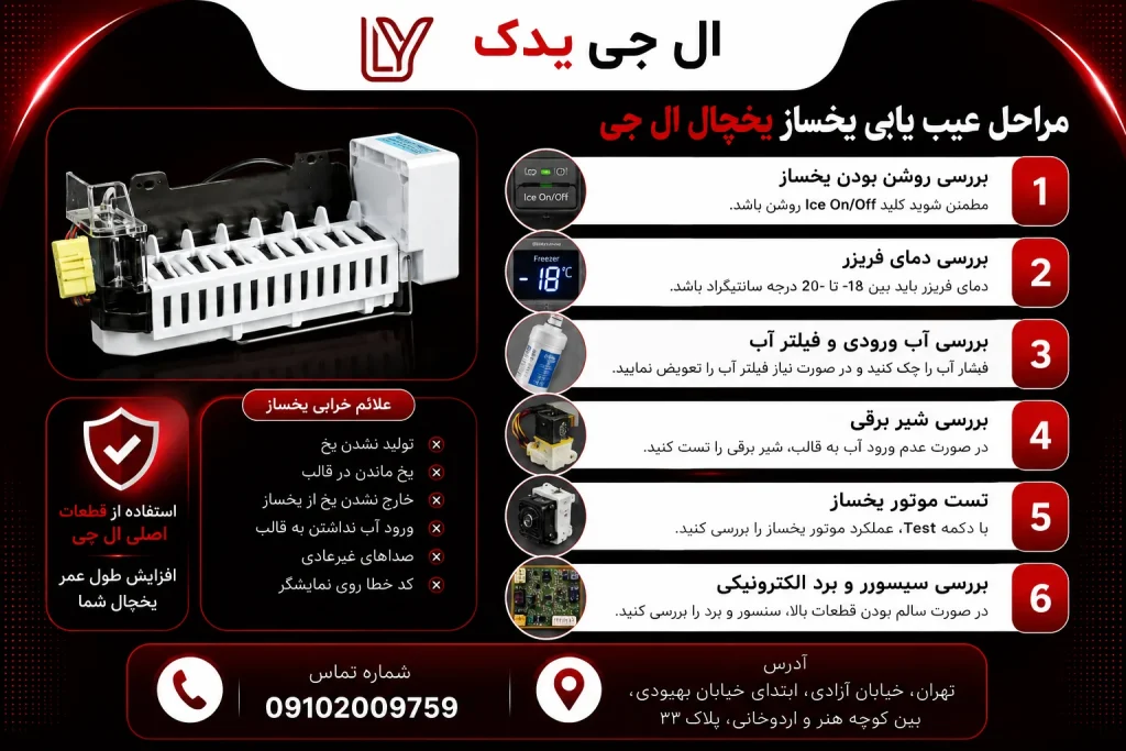 تعمیر یخساز یخچال ال جی